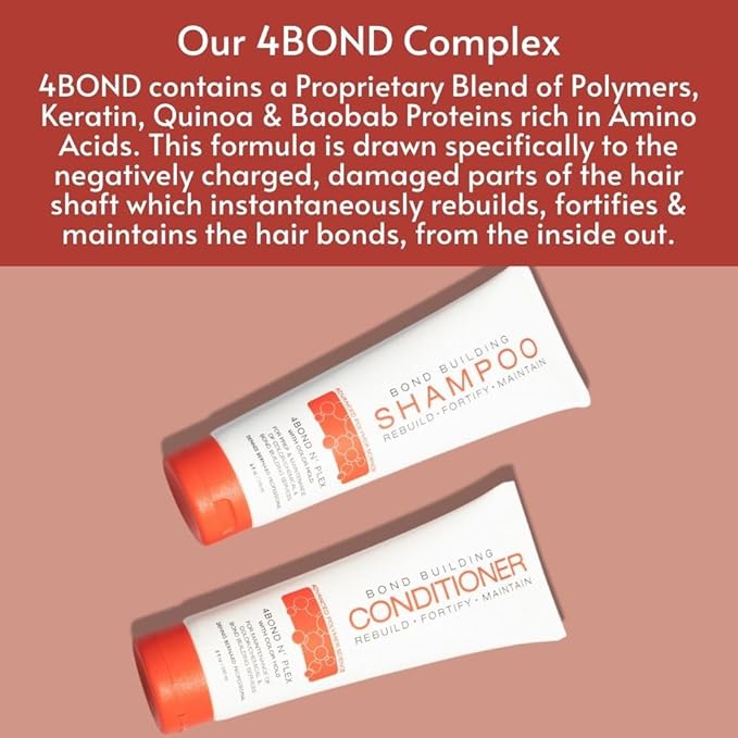 POWERTOOLS 4BOND Bond Building Shampoo | Restore Damaged Hair | Contains Advanced Polymers, Keratin, Baobab &amp; Quinoa Proteins (8 Fl Oz)