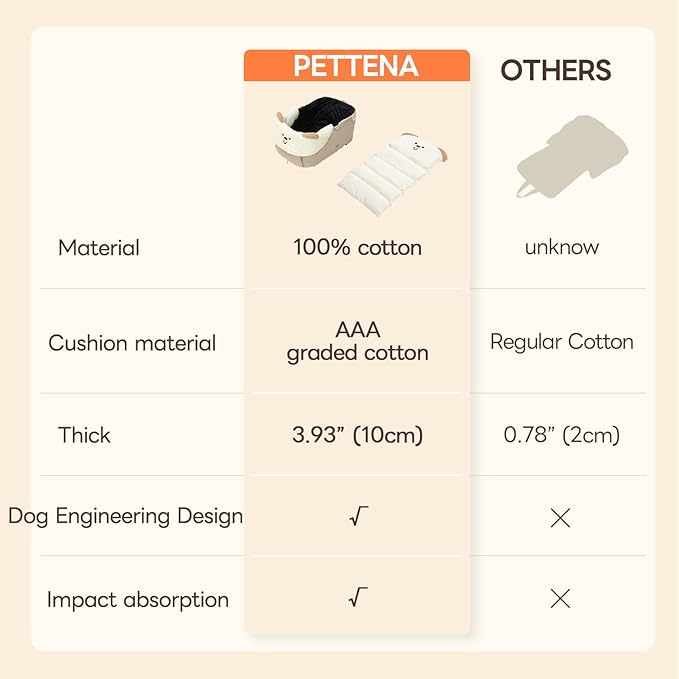 Dog Stroller Cushion &amp; Mat, Pet Stroller Cushion for Dogs &amp; Cats, Ideal Pet Accessories for Comfortable Rides