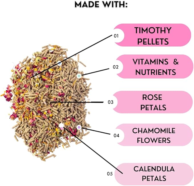 Pampered Chicken Mama Herbal Rabbit Feed 25 LB Bag: Premium Rabbit Food Made with Timothy Hay &amp; Organic Herbs