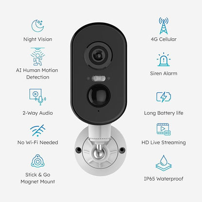Waggle RV/Pet Temperature Monitor Lite + 4G Mini Camera Bundle - RV Pet Monitor | Real-time Temperature, Humidity, 4G Multi Carrier, 4G LTE Security Camera, Indoor/Outdoor, 2 Way Audio, Night Vision