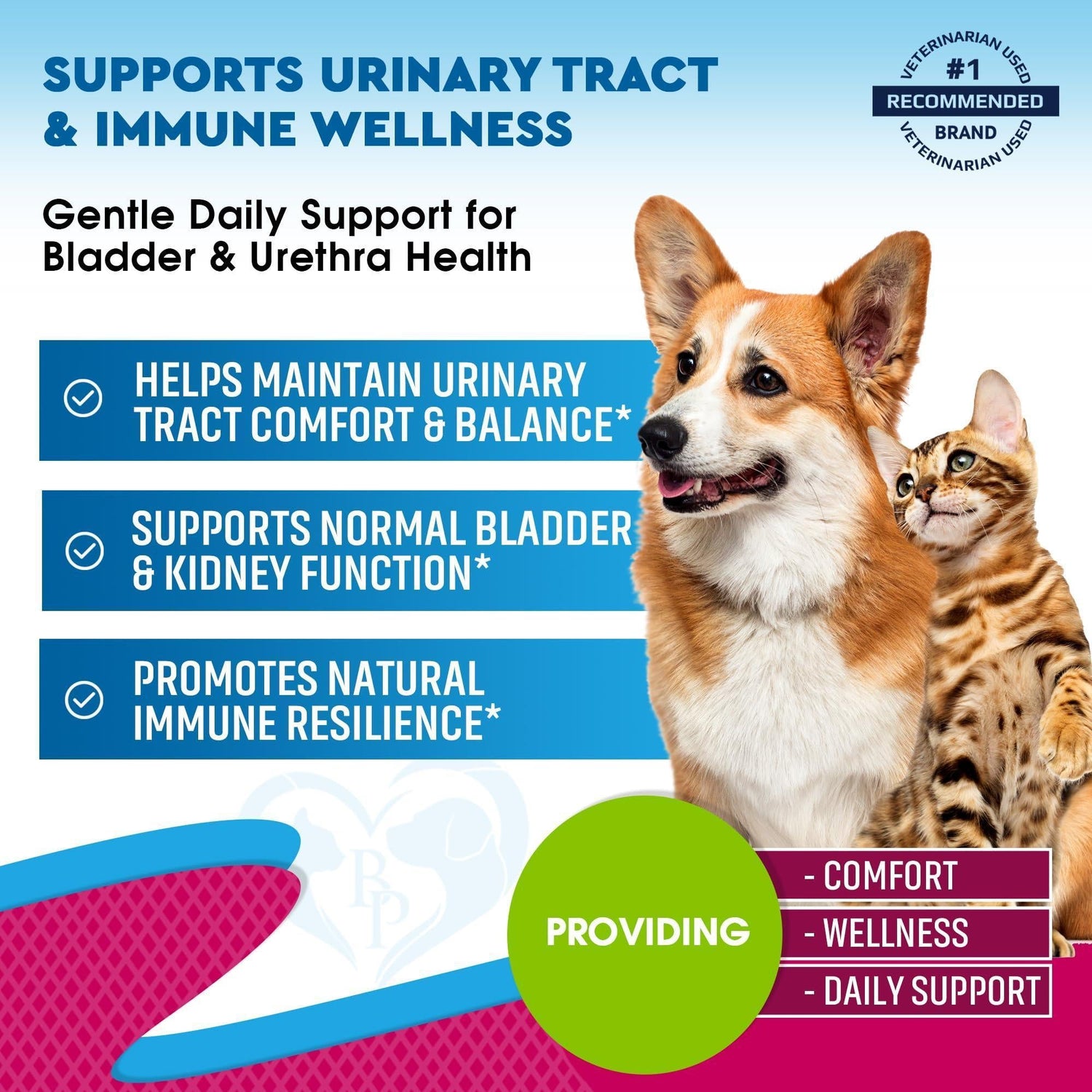 Cat &amp; Dog UTI Treatment Drops 60 ml 2-Pack Cranberry &amp; D-Mannose Bladder Support
