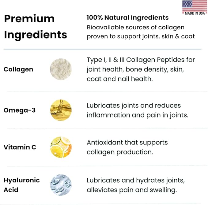 Collagen Puptides - Collagen for Dogs | Premium Dog Joint Supplement | 2X The Amount As Liquid Droppers | Great for Senior &amp; Adult Dogs. Includes Omega 3.