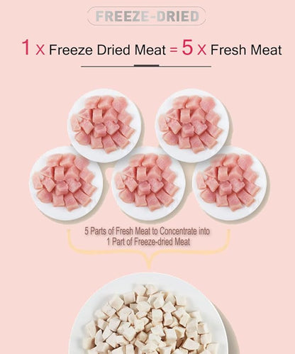 Freeze Dried Chicken Cat &amp; Dog Treats –8OZ Chicken Meat - High Protein, Bite-Sized, Training Treats Snacks (Chicken)