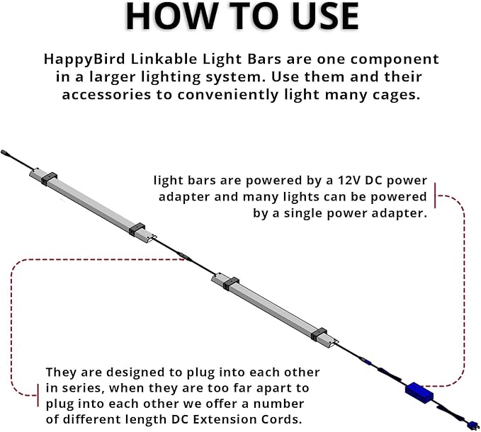 HappyBird Lightning (A Divison of M&amp;M Cage) 24" LED linkable Light bar Without Power Source for Multiple Bird Breeder Cages, Full Spectrum LED. Will NOT Run ON ITS OWN (Single)