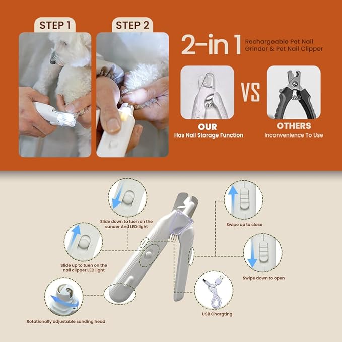 Cat Transparent Muzzle &amp; 2-in-1 Pet Nail Clipper Grinder Set – Grooming Kit, Anti-Bite Muzzle (3 Sizes) + LED Nail Trimmer for Cats &amp; Dogs – Safe, Quiet &amp; Easy to Use (M)