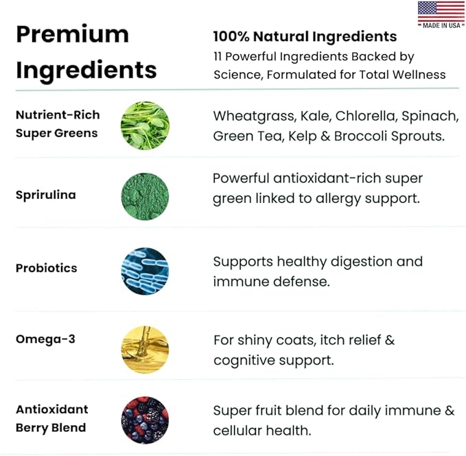 Canine NutriGreens - Natural Dog Vitamins &amp; Probiotics for Dogs. No Messy Powder. Includes Spirulina, Kelp &amp; Antioxidant Berry Mix. 6-in-1 Dog Supplements &amp; Vitamins Chews. Super Greens for Dogs.