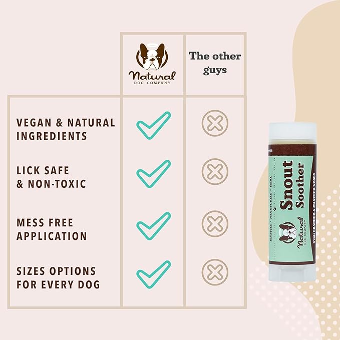 Natural Dog Company Snout Soother Balm Bundle, with 4 Travel Sticks (0.15 oz Each), Wax for Dry, Cracked Noses, Heals &amp; Moisturizes with Shea Butter &amp; Coconut Oil, Lick-Safe Nose Butter, Made in USA