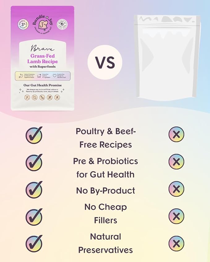Brave Probiotic Dog Food Dry, Lamb, 18lb Bag, Natural Grain Free Adult Kibble for Digestive Health Made with Real New Zealand Lamb, 20 Plant Based Superfoods, Corn, Poultry &amp; Soy Free