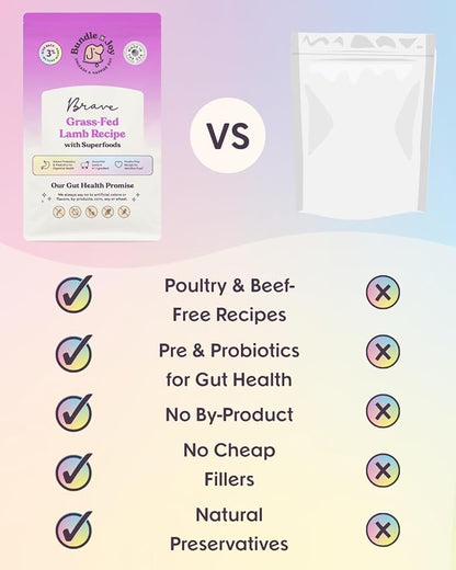 Brave Probiotic Dog Food Dry, Lamb, 18lb Bag, Natural Grain Free Adult Kibble for Digestive Health Made with Real New Zealand Lamb, 20 Plant Based Superfoods, Corn, Poultry &amp; Soy Free