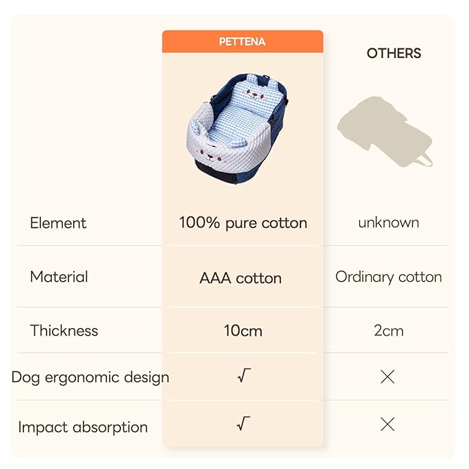 Stroller Cover for Pets, Removable &amp; Washable Dog Stroller Cushion, Cushion &amp; Cover for Dogs &amp; Cats, Blue