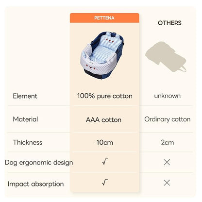 Stroller Cover for Pets, Removable &amp; Washable Dog Stroller Cushion, Cushion &amp; Cover for Dogs &amp; Cats, Blue