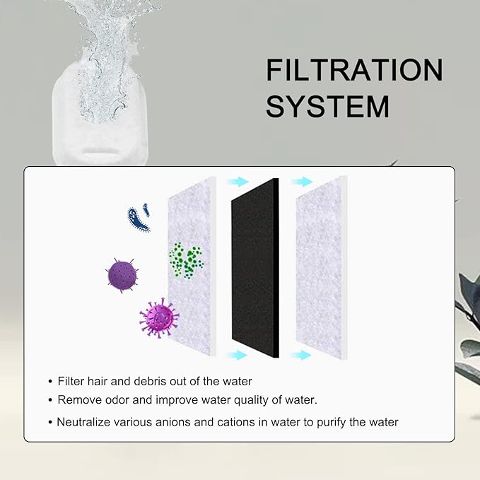 Cat Water Fountain Filters for 108/3.2L&amp; 67oz/2L Stainless Steel Pet Water Dispenser Fountain Filter Replacement with 8 Sponges (8 Filters&amp;8 Sponges)