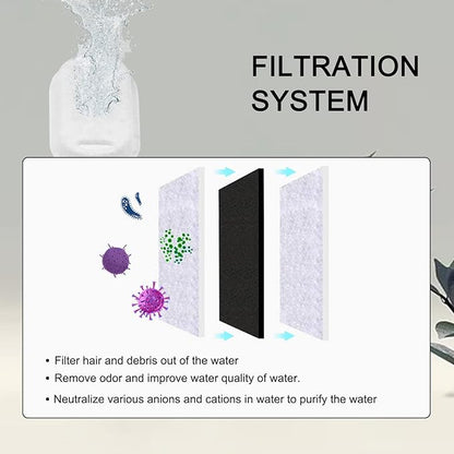 Cat Water Fountain Filters for 108/3.2L&amp; 67oz/2L Stainless Steel Pet Water Dispenser Fountain Filter Replacement with 8 Sponges (8 Filters&amp;8 Sponges)