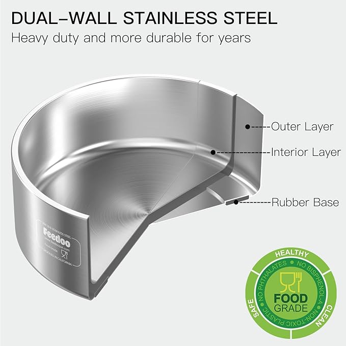 42oz Double Layer 304 Stainless Steel Dog Bowl - Insulated &amp; Durable | Non-Slip Base | Easy to Clean | BPA-Free Safe Dog Food and Water Bowl