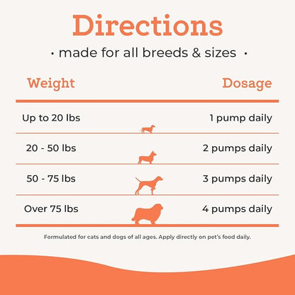 VetPro Complete Wild Alaskan Salmon Oil Formula Supplement for Dogs &amp; Cats, 16 Ounces, Omega 3 &amp; 6 Liquid Fish Oil, EPA + DHA Fatty Acids, Coat &amp; Joint Support, Helps Dry Skin &amp; Allergies, Add to Food