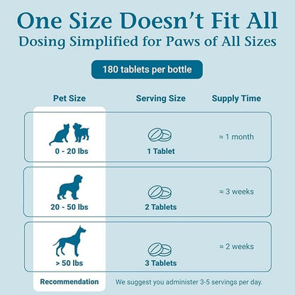 AmazaPet Tablets