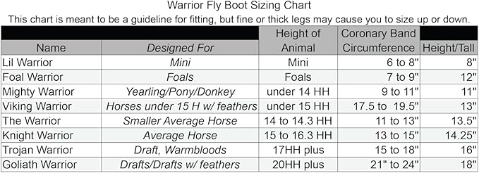 Warrior Fly Boots for Horses - Breathable Mesh Horse Boots for Fly Protection &amp; Leg Comfort - Set of 4 (Knight Warrior, Red)