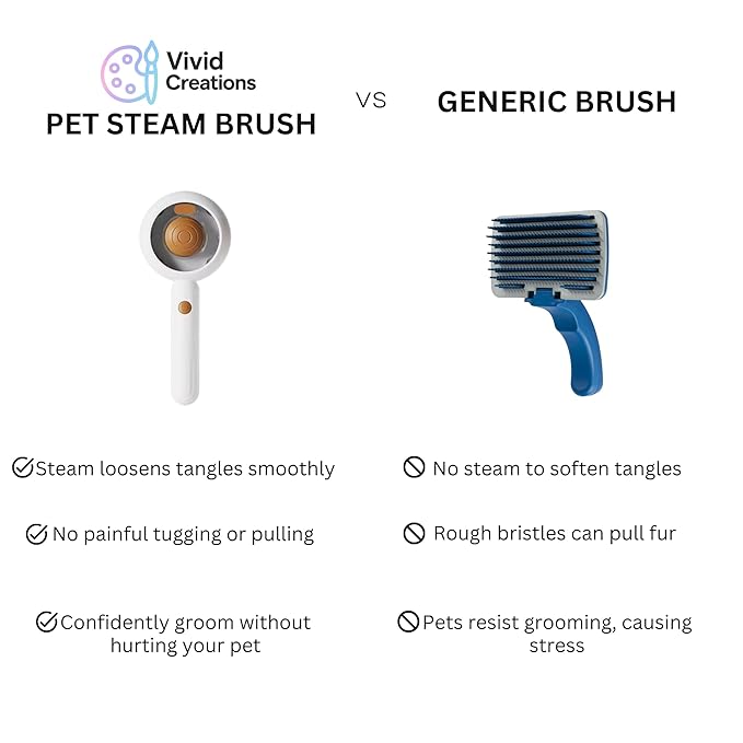 Steam Pet Grooming Brush for Dogs &amp; Cats – Self-Cleaning De-Shedding &amp; Hair Removal Comb with Water Spray, Anti-Static &amp; Massage Tool for Long &amp; Short Hair by Vivid Creations