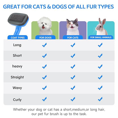 Dog Brush Kit – 3 PCS Grooming Set with Self-Cleaning Brush, Undercoat Rake &amp; Pet Bath Brush. Great for Shedding, Tangles &amp; Dirt Removal – Ideal for Long &amp; Short Haired Dogs &amp; Cats, Blue