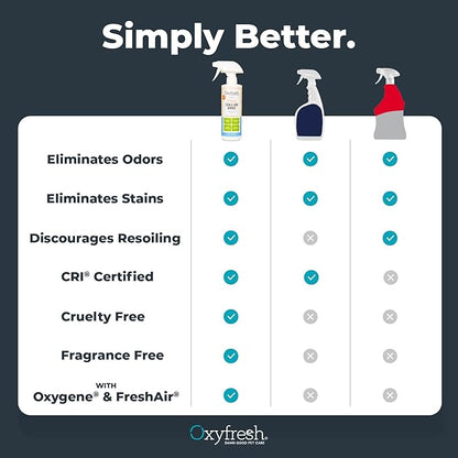 Oxyfresh Advanced Pet Stain Remover &amp; Urine Odor Eliminator – Fast Acting Pet Odor Eliminator for All Surfaces - Best Way to Remove Stains - Dog &amp; Cat Urine Neutralizer