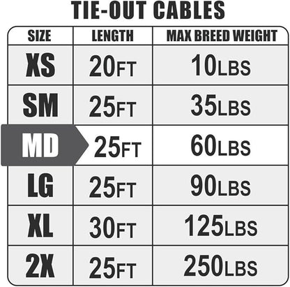 BV Dog Tie Out Cable 25 Feet - Heavy Duty Dog Lead Up to 60 Pounds - Reflective &amp; Rust-Free with Quick Release Swivel Clips &amp; 360° Rotating Clasp - Tangle-Free Dogs Runner for Yard (Blue, Pair)