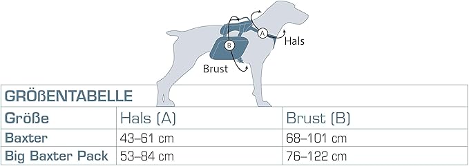 Kurgo Dog Saddlebag Backpack, Back Pack Dog Harness, Hiking Pack for Dogs, Packs for Pets to Wear, Camping &amp; Travel Vest Harness, Reflective, Lightweight, Baxter Pack for Medium &amp; Large Pets