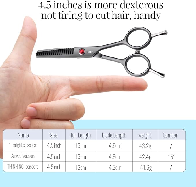 4.5" Dog Grooming Scissors - 3 Pcs Curved &amp; Straight Thinning Shears for Small Dogs &amp; Cats - Japan 440C Stainless Steel