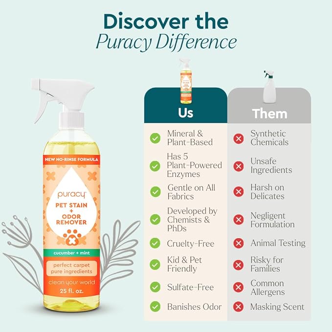 Puracy Pet Stain and Odor Remover - Enzyme Cleaner for Dog Urine and Poop Carpet - Cat Pee Enzyme for Cat Urine Cleaner Destroyer - Cucumber &amp; Mint, 25oz