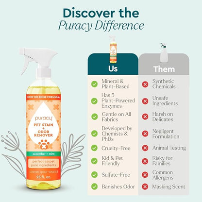 Puracy Pet Stain and Odor Remover - Enzyme Cleaner for Dog Urine and Poop Carpet - Cat Pee Enzyme for Cat Urine Cleaner Destroyer - Cucumber &amp; Mint, 25oz