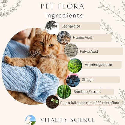 Gastro Prime Combo for Cats | Supports Normal GI Function and Improves Nutrient Assimilation, Liver (Tuna)