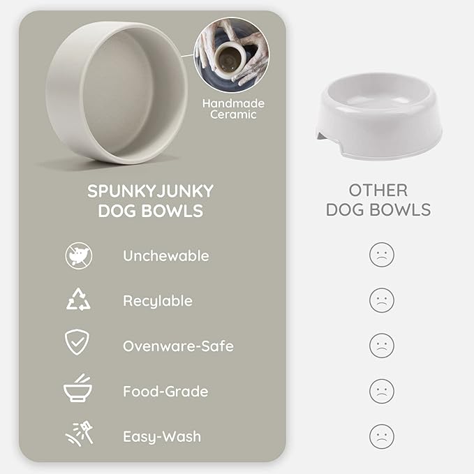 SPUNKYJUNKY Ceramic Dog and Cat Bowl with Wood Stand Non-Slip Matte Glaze Weighted Food Water Set for Cats &amp;Small Dogs 13.5OZ