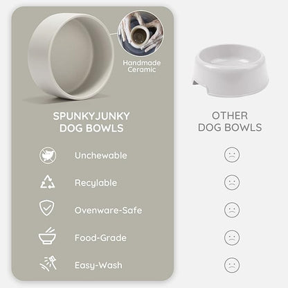 SPUNKYJUNKY Ceramic Dog and Cat Bowl with Wood Stand Non-Slip Matte Glaze Weighted Food Water Set for Cats &amp;Small Dogs 13.5OZ