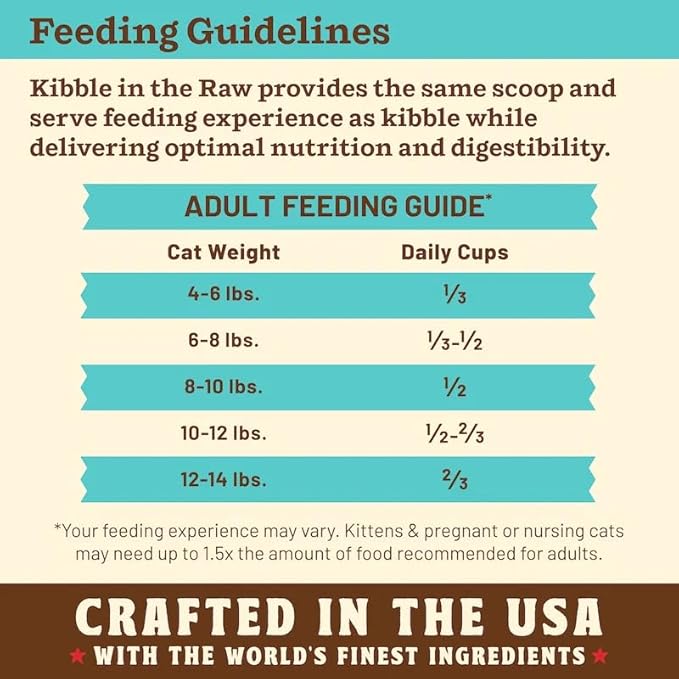 Primal Kibble in The Raw, Freeze Dried Cat Food, Chicken &amp; Fish, Scoop &amp; Serve, Made with Raw Protein, Whole Ingredient Nutrition, Crafted in The USA, Dry Cat Food, 24 Ounce (1.5 lb) Bag
