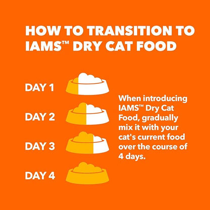 IAMS Proactive Health Indoor Weight Control &amp; Hairball Care Adult Dry Cat Food, Chicken &amp; Turkey Recipe, 22 lb. Bag