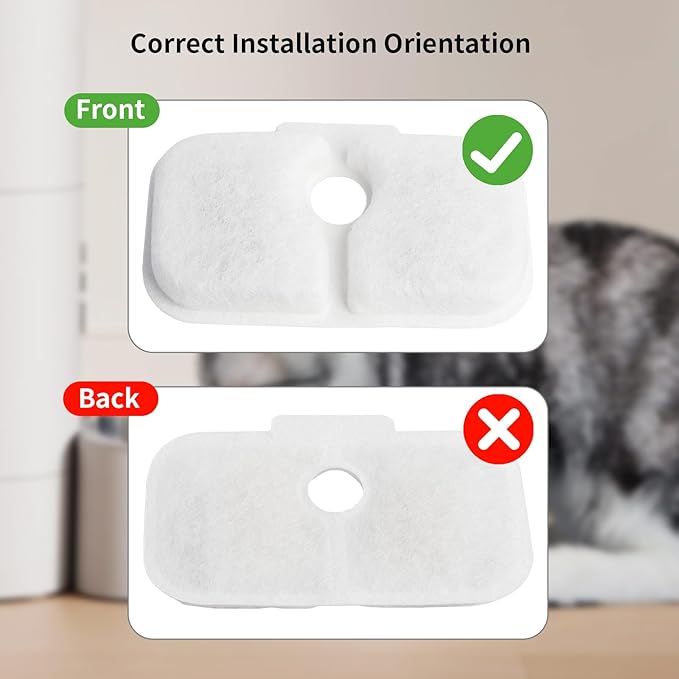 8 Pack Cat Fountain Filters &amp; Sponges - No Trim Fit for PETLIBRO Dockstream PLWF Series (005/105/115/305) - Multi-Cat Homes