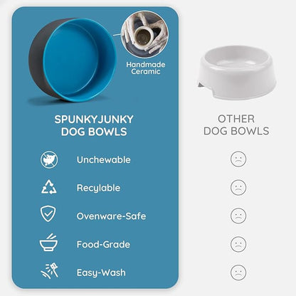SPUNKYJUNKY Ceramic Dog and Cat Bowl Set with Wooden Stand, Modern Cute Weighted Food Water Set for Small Size Dogs (13.5OZ) &amp; Medium Sized Dogs (28.7OZ) &amp; Cats (1.7 Cups, 2 × Blue-Grey)