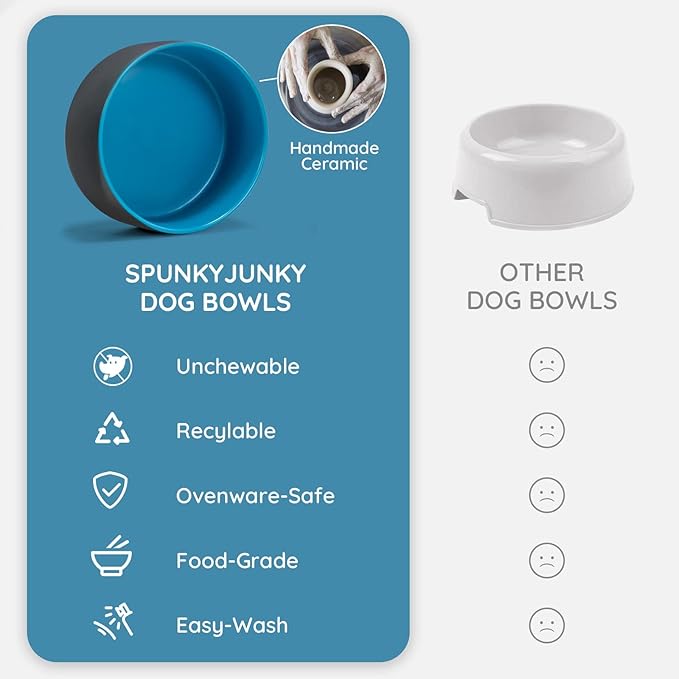 SPUNKYJUNKY Ceramic Dog and Cat Bowl Set with Wooden Stand, Modern Cute Weighted Food Water Set for Small Size Dogs (13.5OZ) &amp; Medium Sized Dogs (28.7OZ) &amp; Cats (3.6 Cups, 2 × Blue-Grey)