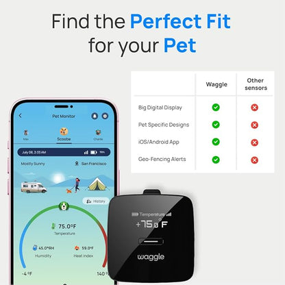 Waggle RV/Dog Temperature Monitor (GPS) &amp; Pet Camera Bundle for RVs - Portable WiFi Cam (128GB) with Motion Alert &amp; Remote Access | Watch Pets While Travelling