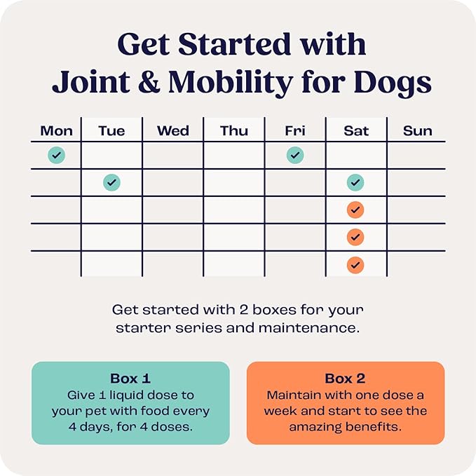 Summit Canine Joint and Mobility Supplement for Large Dogs, All Natural Liquid Chondroitin with Liposomal Delivery for Arthritis, Hip &amp; Joint Support Vitamin, (Dogs 75+lbs)