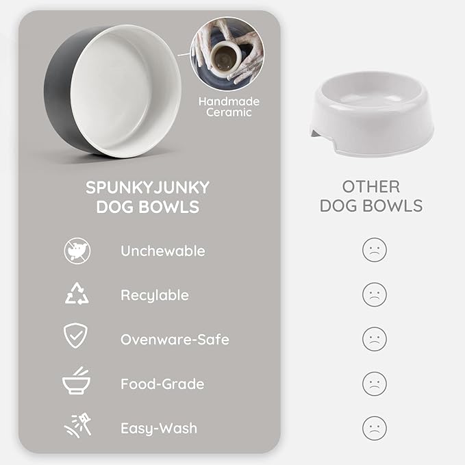 SPUNKYJUNKY Ceramic Dog and Cat Bowl Set with Wooden Stand, Modern Cute Weighted Food Water Set for Small Size Dogs (13.5OZ) &amp; Medium Sized Dogs (28.7OZ) &amp; Cats (1.7 Cups, 2 × White-Grey)