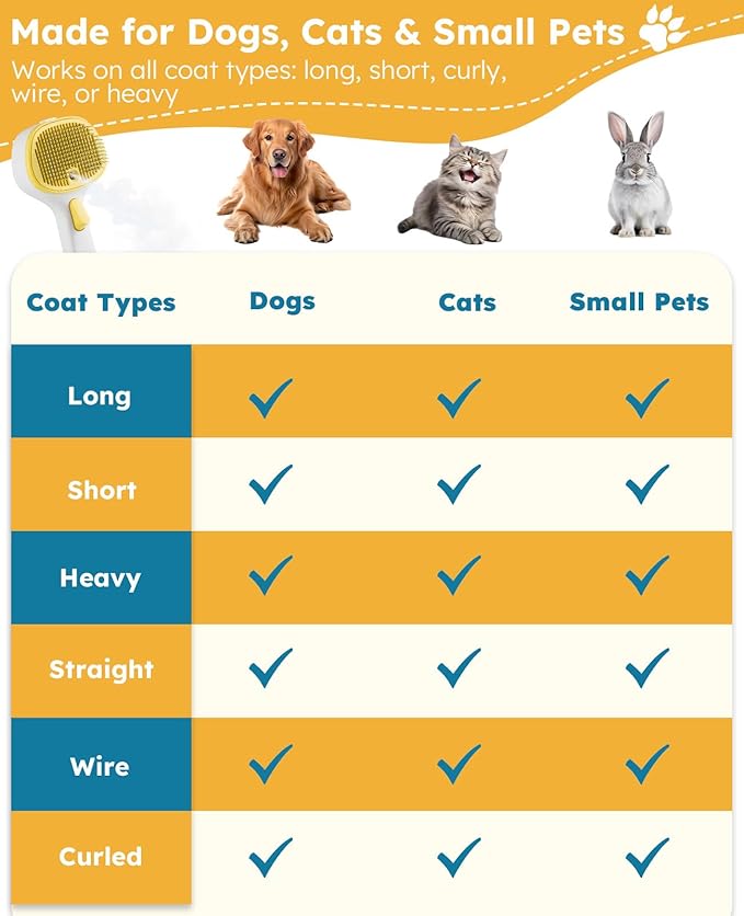 FURGO 3-in-1 Pet Steam Brush for Dogs &amp; Cats – Reduces Static, Short-Pin Head for Short Hair, One-Click Release Button, Dog Spray Brush for Shedding Control (Short)