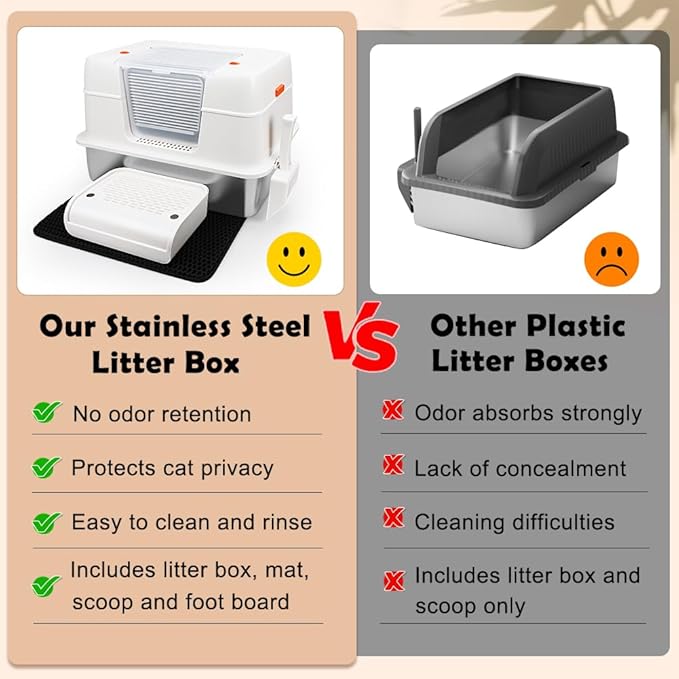 Vivifying Stainless Steel Litter Box with Lid, XL Side Entry Extra Large Litter Box for Big Cats &amp; Kitty, Removable Enclosed Metal Cat Pan with High Sided Enclosure, Scoop, Mat, Footboard (Beige)
