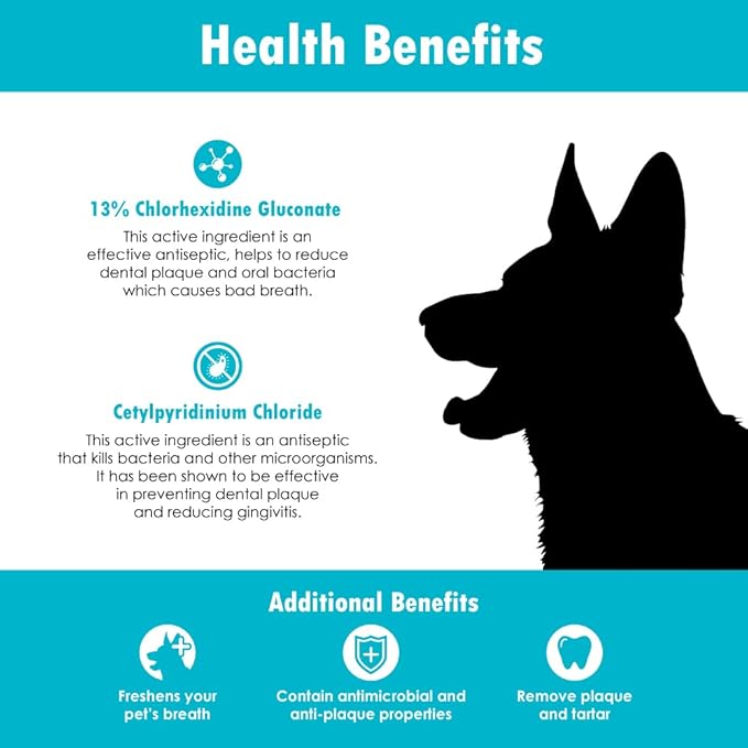 Ora-Clens Dental Rinse for Dogs &amp; Cats - Cleans Teeth, Freshens Breath - Antimicrobial - 8 fl oz
