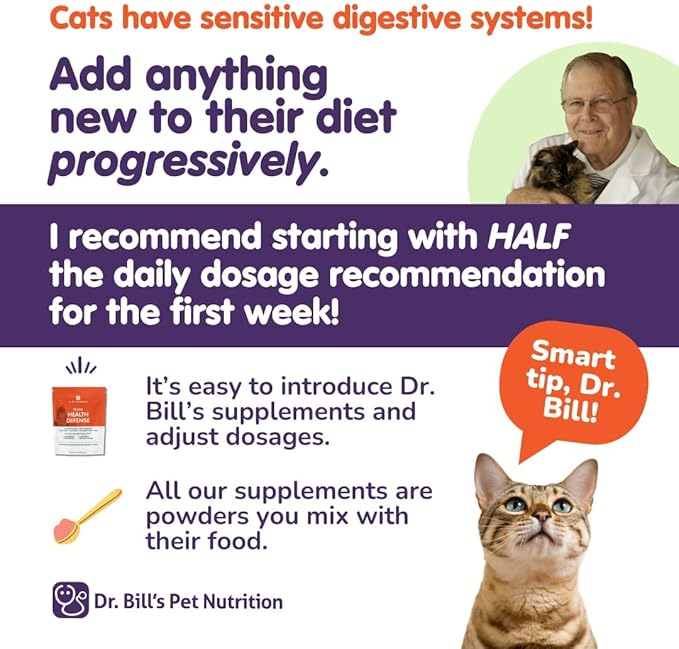 Dr. Bill’s Feline Ultimate Fitness &amp; Health | Cat Multivitamin Powder - Daily Supplement | Weight Control, Joint, Brain, Heart &amp; Immune Support | Omega 3s, Collagen, B Vitamins, Taurine, Amino Acids