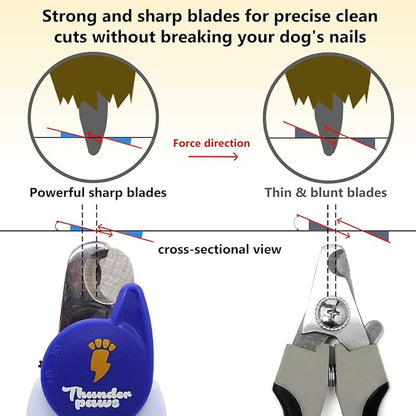 LED Dog Nail Clippers with Light, Trimmers with Protective Guard, Quick Sensor, Safety Lock and Nail File - Suitable for Large and Small Dogs &amp; Cats (Blue, LED)