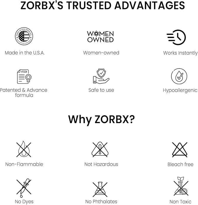 ZORBX Unscented Odor Eliminator for Strong Odor 7.5 Fl Oz, Pack of 4 - Used in Hospitals &amp; Healthcare Facilities - Advanced Formula, Fast-Acting Odor Remover Spray for Dog, Cat, House &amp; Carpet