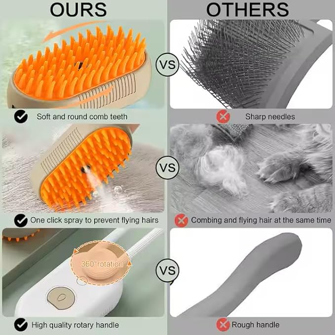 Rechargeable Steam Pet Brush – Grooming &amp; Deshedding Tool With Adjustable Handle | Cordless &amp; Quiet (White)