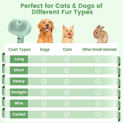 3 in 1 Cat Steam Brush, Pet Spray Hair Removal Comb for Shedding &amp; Grooming, Water Brush for Cats Dogs Small Animals Long Short Haired with One-Click Release Button(Green)