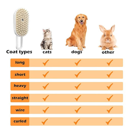 Cat Steam Brushes for Shedding, 4 in 1 Rechargeable Steam Cat Brush for Indoor Cats &amp; Dogs, Grooming Comb with Spray