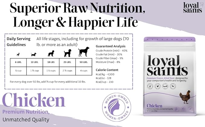 Freeze Dried Raw Dog Food - Premium Chicken Flavor with High Protein &amp; Grain Free Dog Food for Small or Large Breeds and Picky Eaters - Versatile as Meal Topper, Pet Snack &amp; Treats, 5 Oz